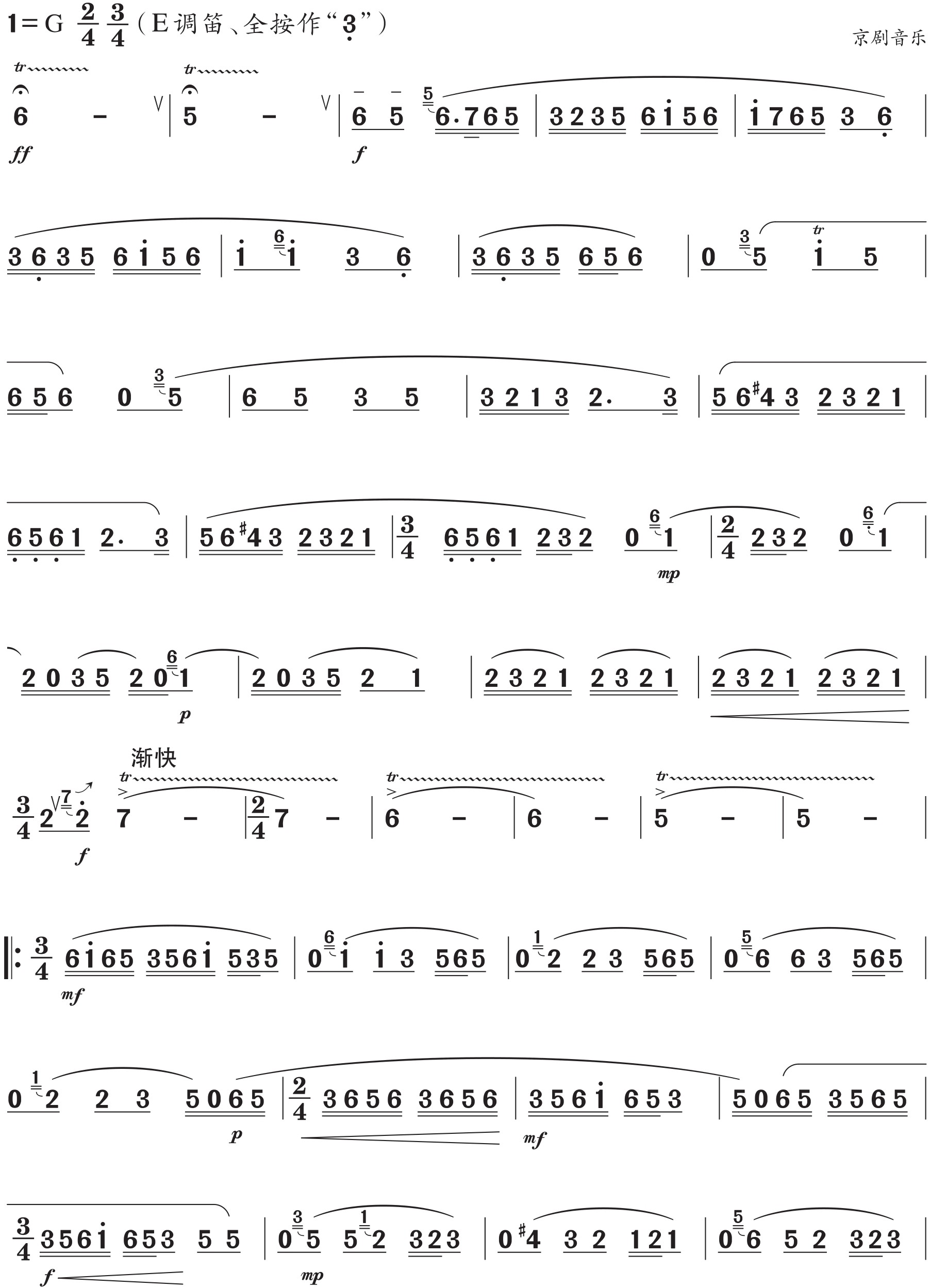 figure_0211_0434