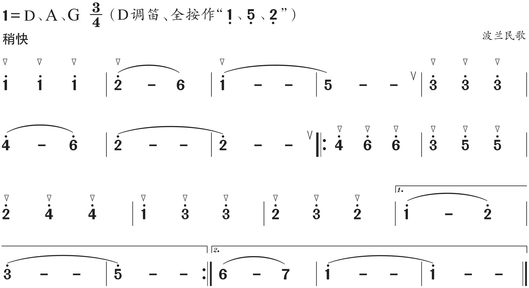 figure_0059_0170