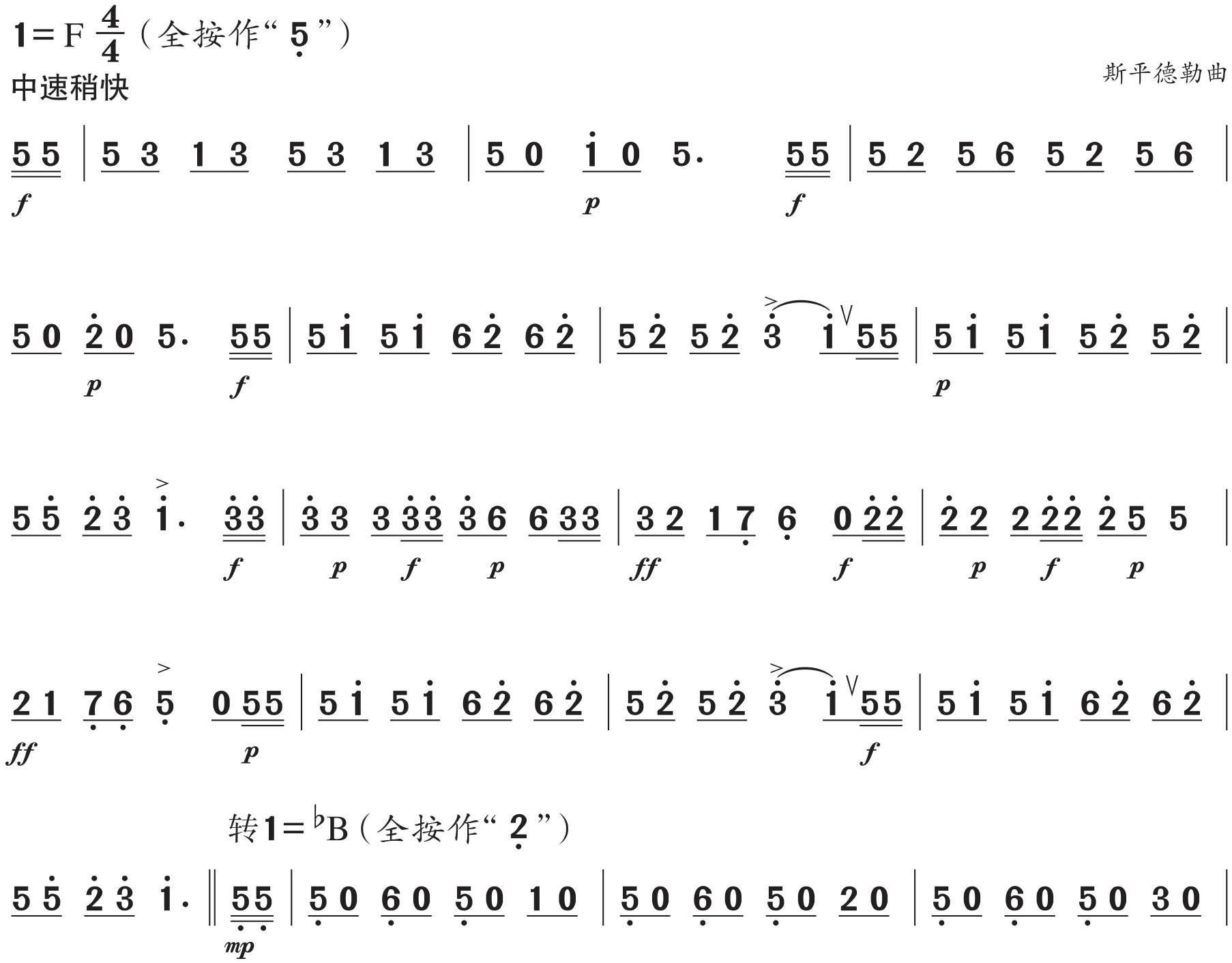 figure_0085_0224