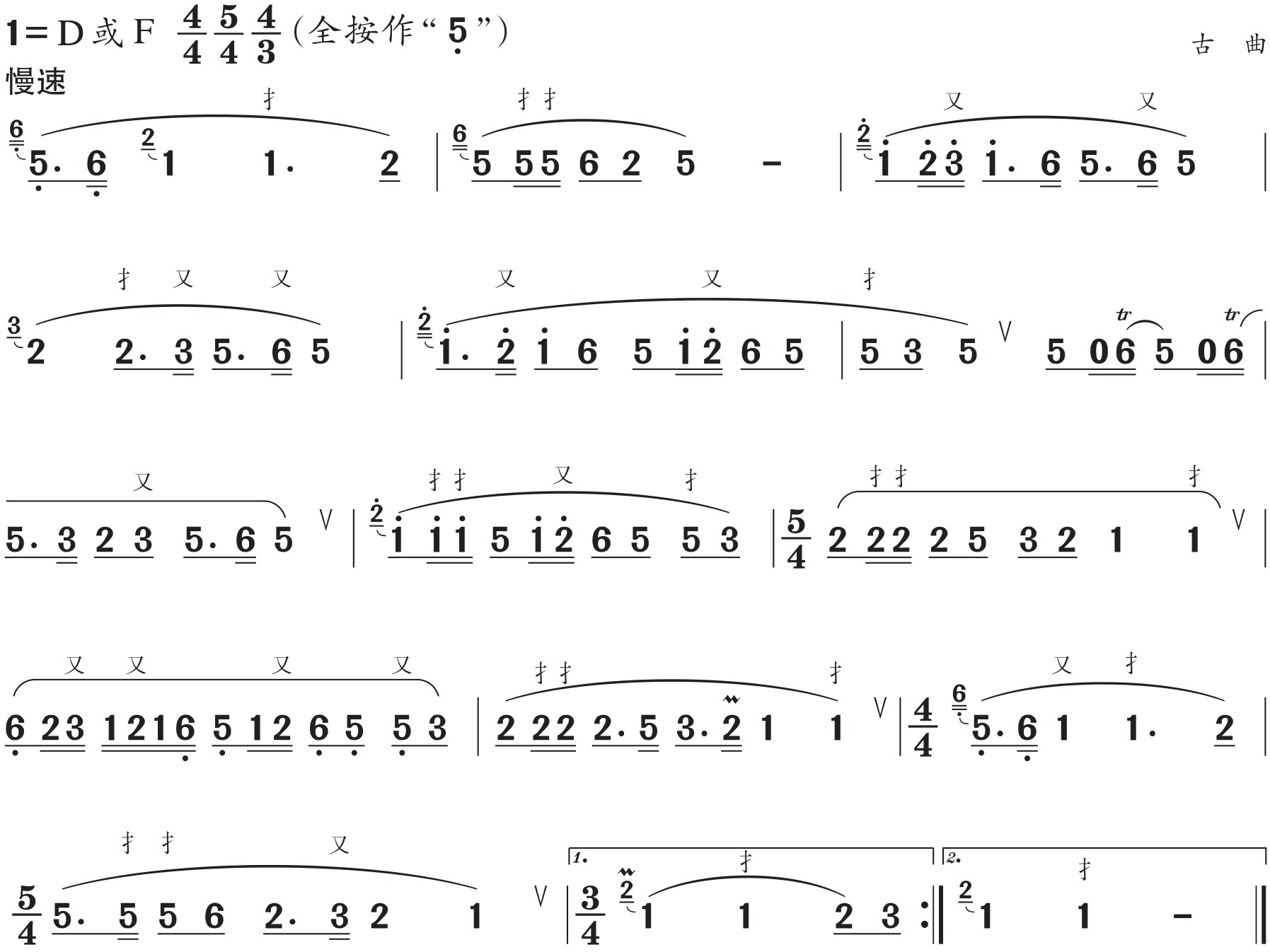 figure_0105_0261
