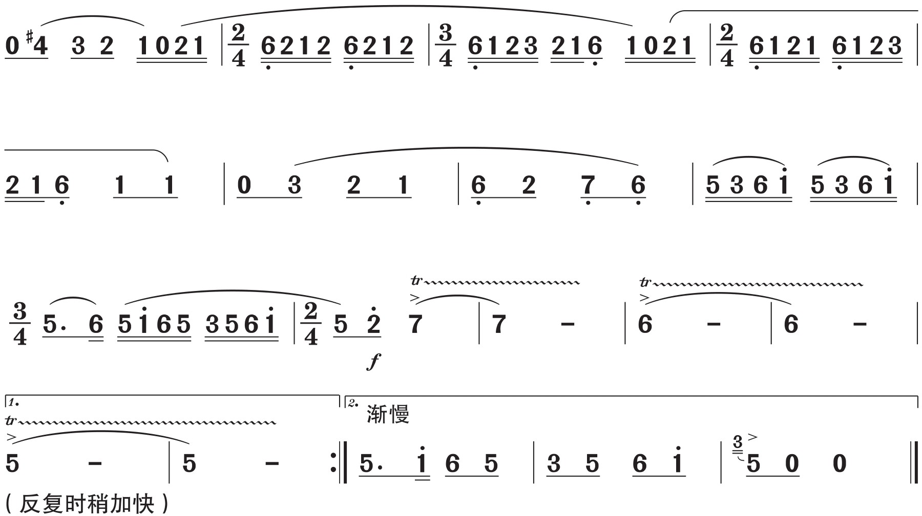 figure_0212_0435
