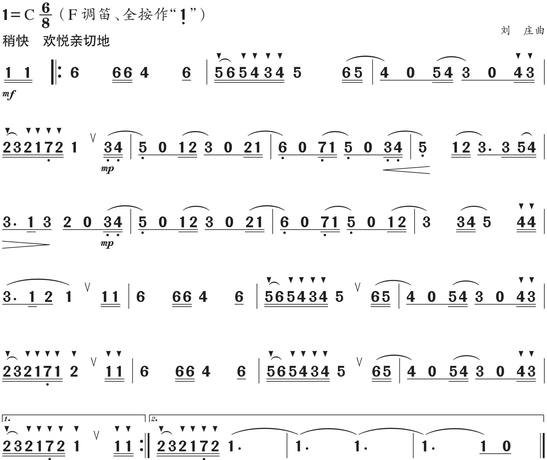 figure_0055_0152