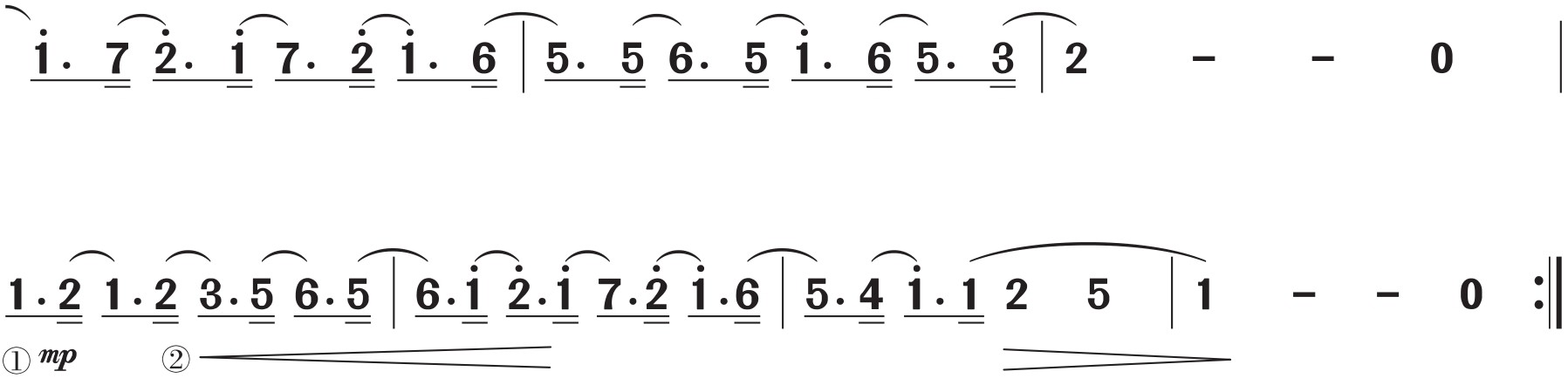 figure_0055_0150
