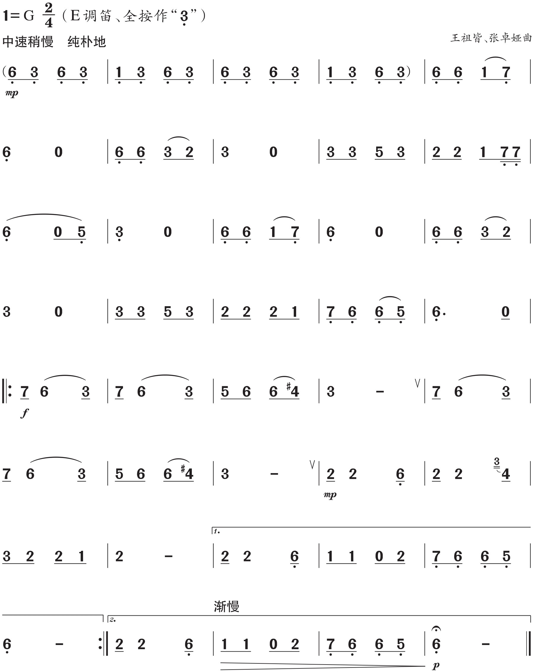figure_0209_0432