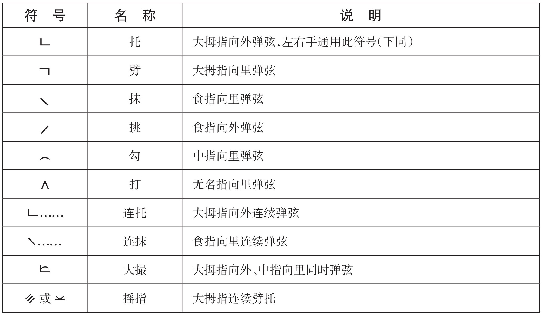 figure_0054_0089