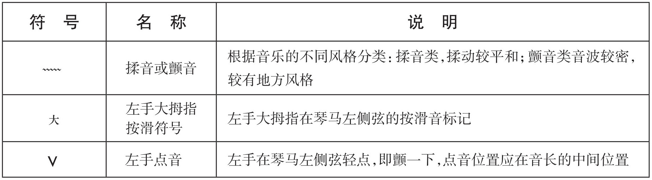 figure_0054_0090