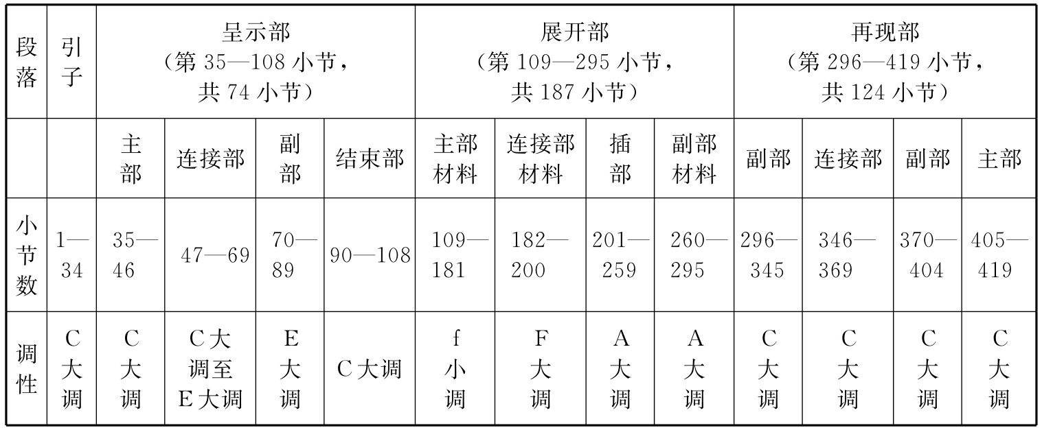 figure_0194_0018