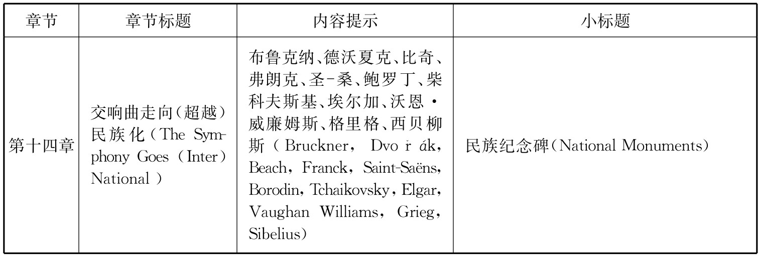 figure_0219_0024