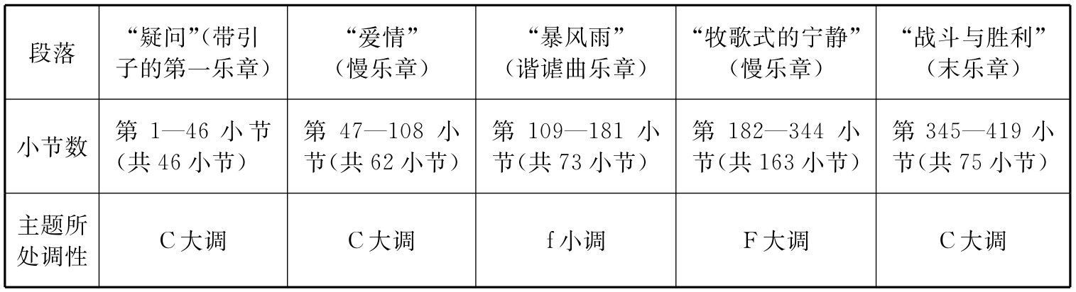 figure_0193_0017