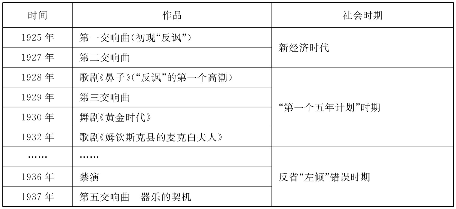 figure_0324_0028