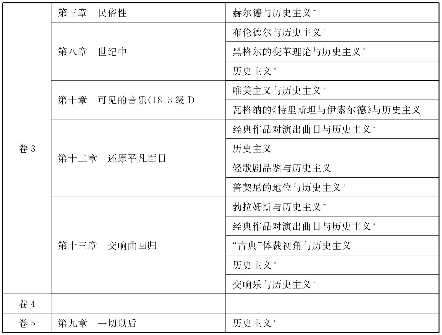 figure_0068_0003