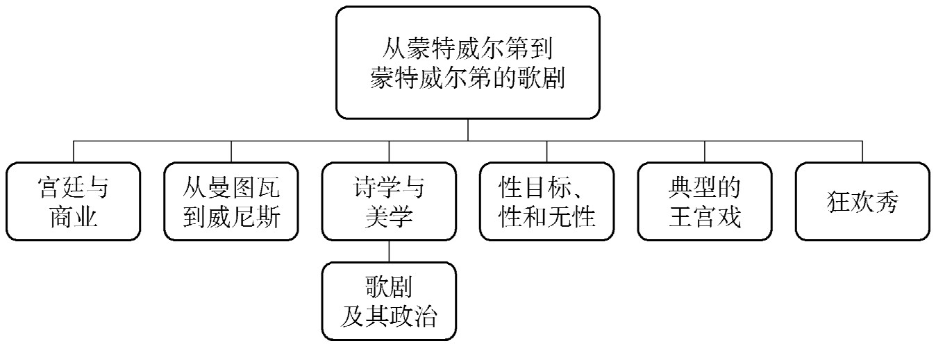 figure_0134_0011