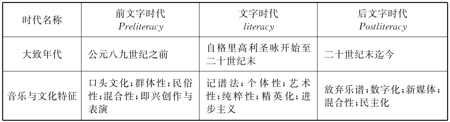 figure_0367_0032
