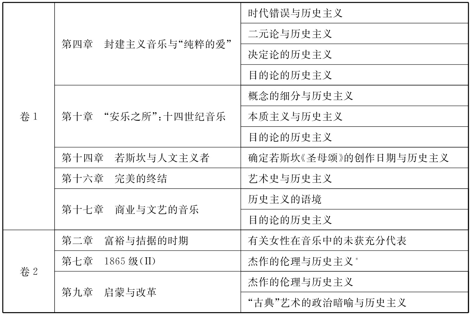 figure_0067_0002