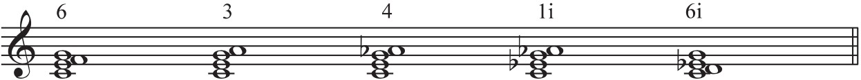 figure_0230_0268