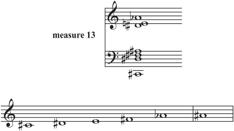 figure_0232_0273