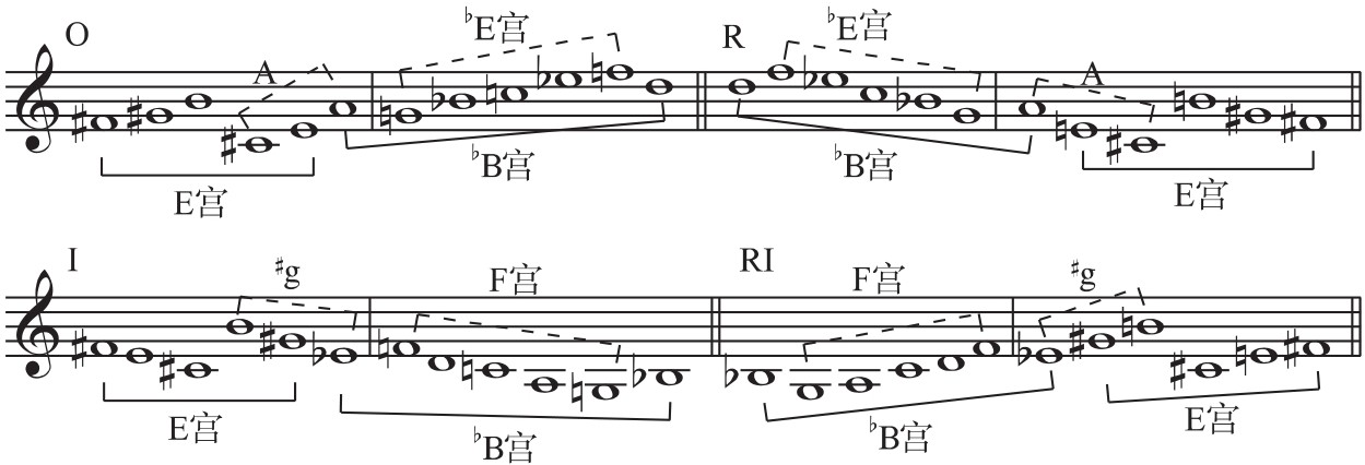 figure_0010_0003
