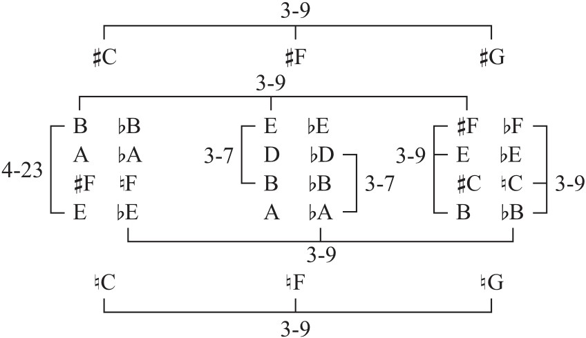 figure_0121_0136