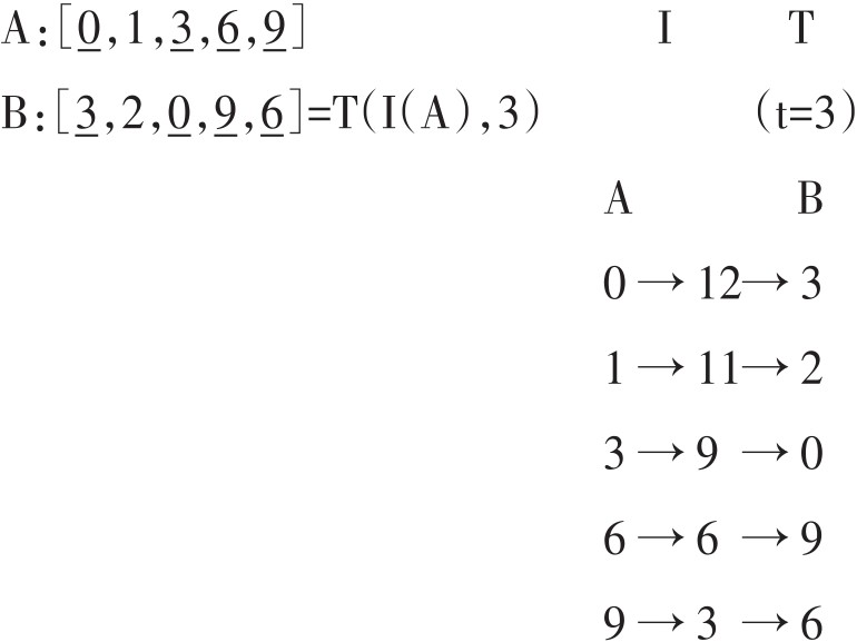 figure_0270_0334