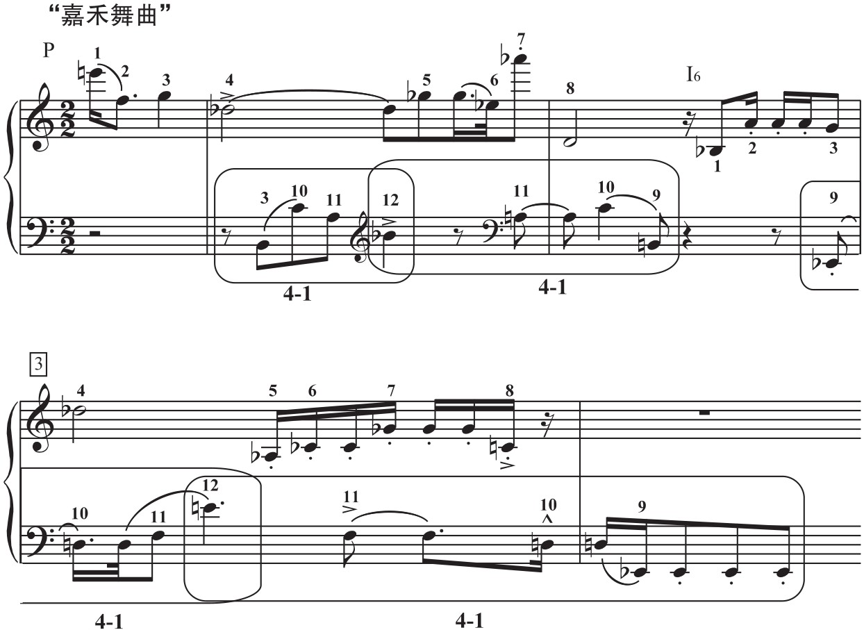 figure_0075_0076