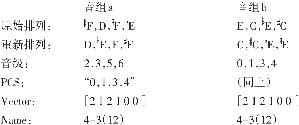 figure_0078_0080