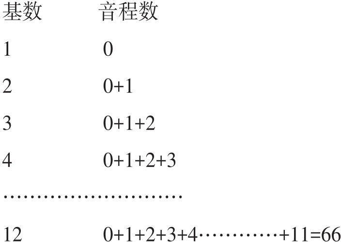 figure_0252_0305