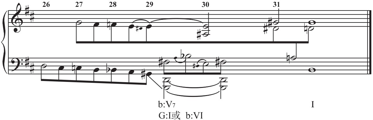 figure_0097_0101
