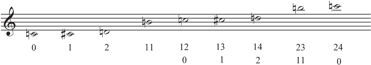 figure_0239_0280