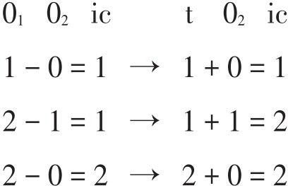 figure_0263_0322