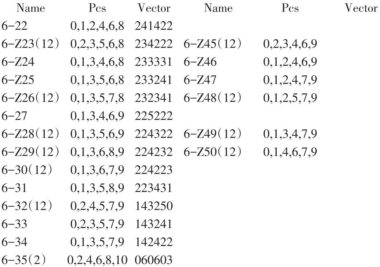 figure_0084_0085