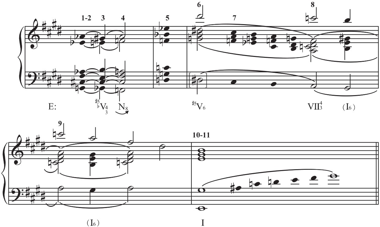figure_0089_0089