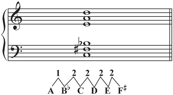 figure_0217_0245