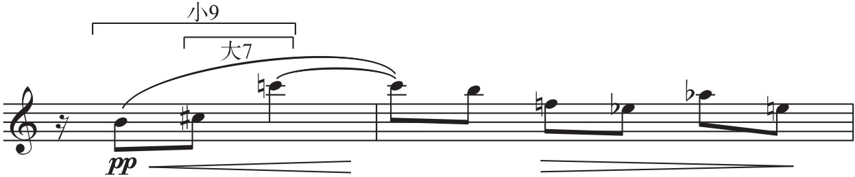 figure_0146_0151
