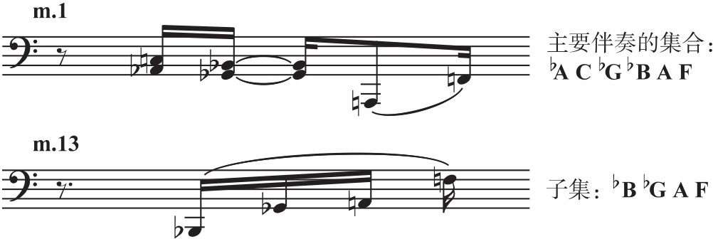 figure_0212_0236