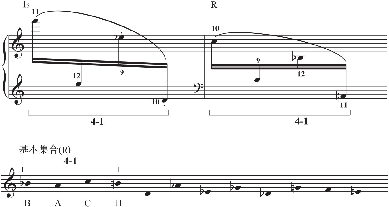 figure_0076_0077
