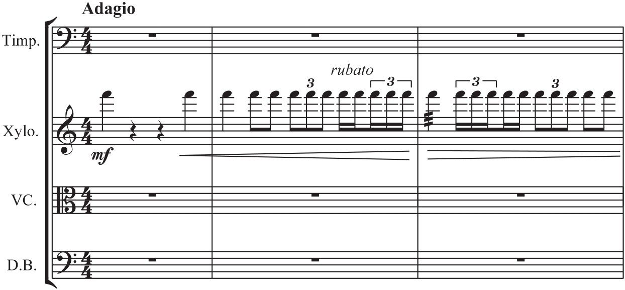 figure_0142_0146