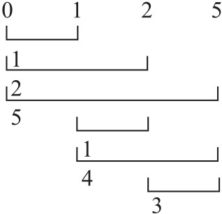 figure_0064_0063