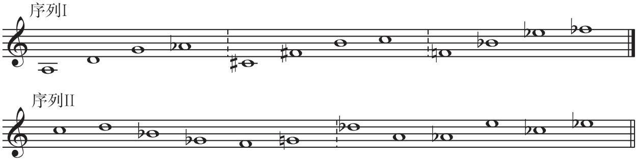 figure_0043_0034