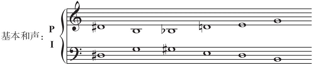 figure_0211_0233