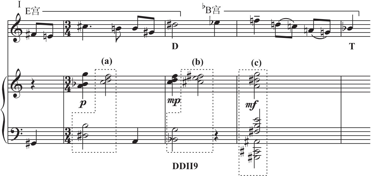 figure_0017_0013
