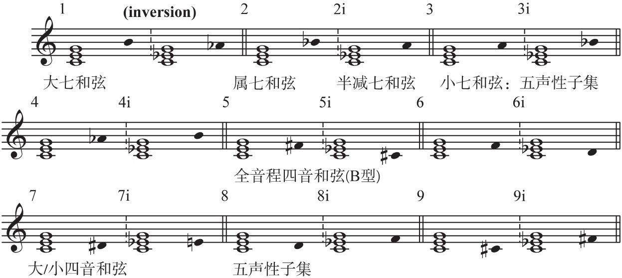 figure_0228_0264