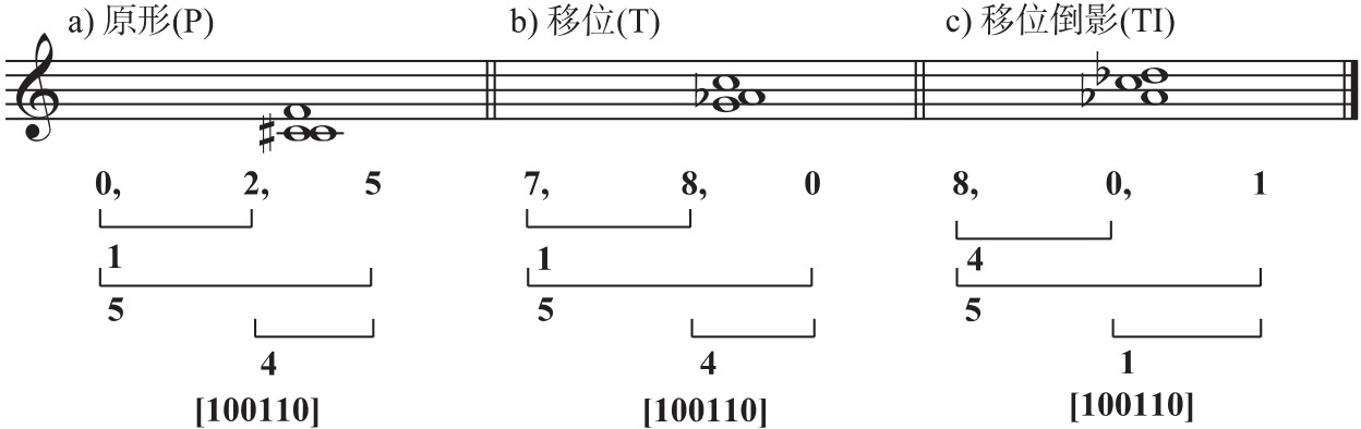 figure_0066_0066