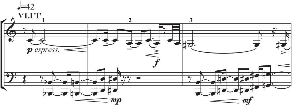 figure_0047_0041