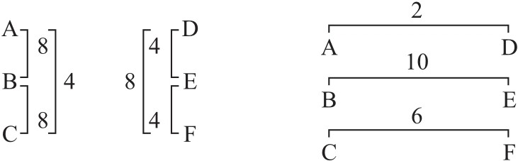 figure_0268_0331
