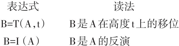 figure_0244_0289