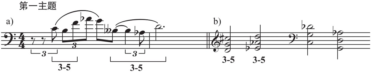 figure_0076_0078