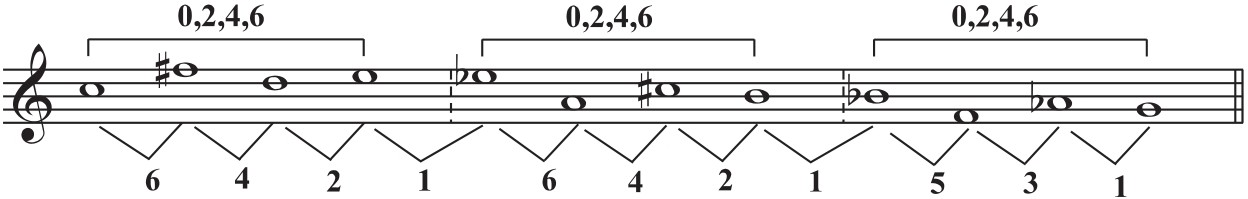 figure_0051_0048
