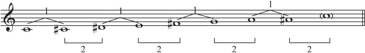 figure_0218_0247