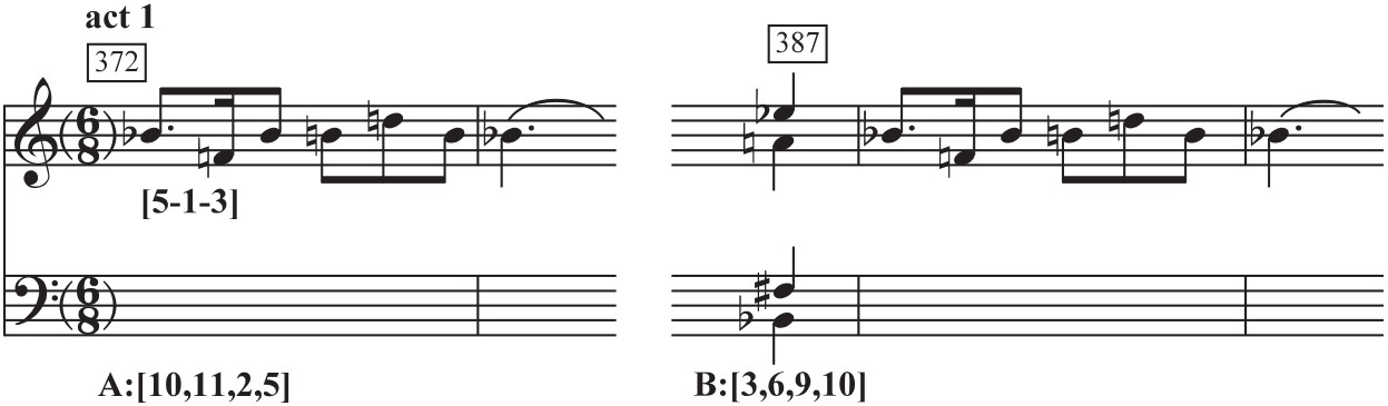 figure_0247_0296