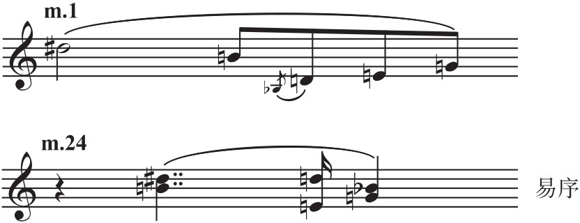 figure_0211_0232